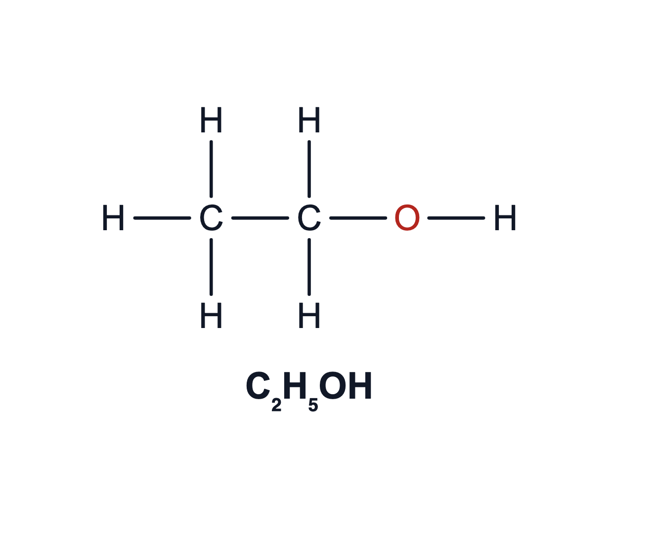 Công thức cấu tạo ethanol C₂H₅OH với đủ nguyên tử H