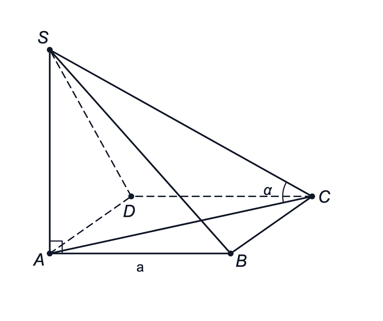 Pyramid S.ABCD with SA perpendicular to the base, hidden edges dashed